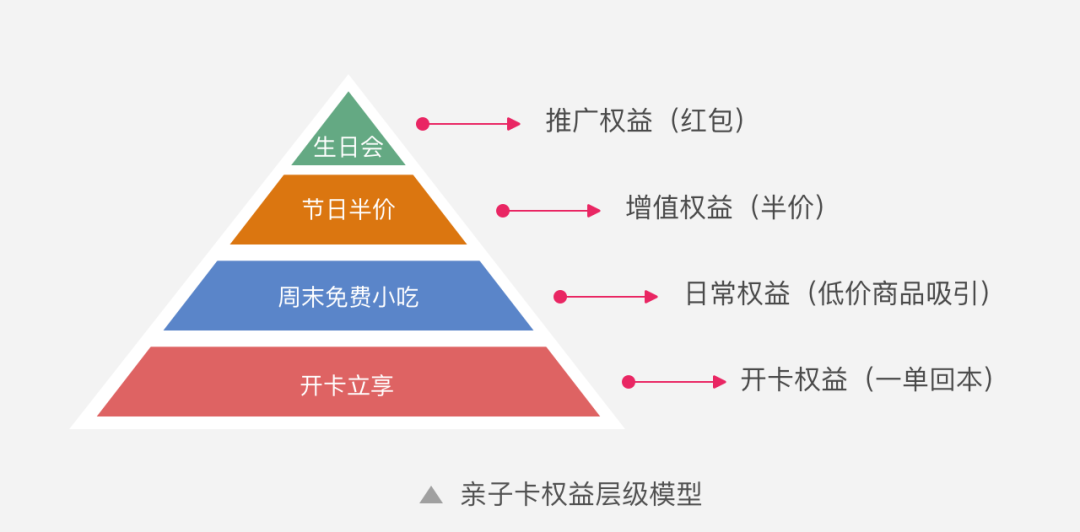 产品经理，产品经理网站